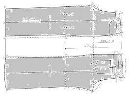 Denim Manufacturing Process
